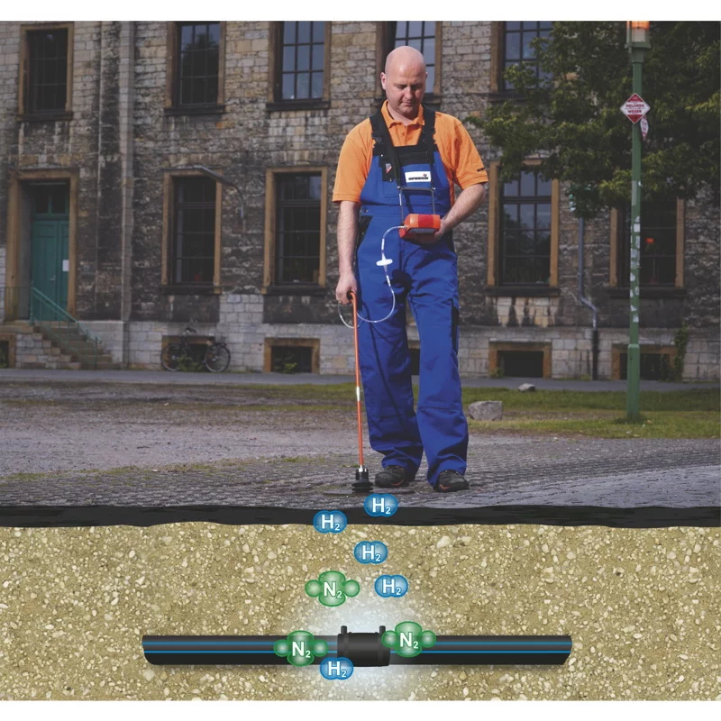 leak detection services